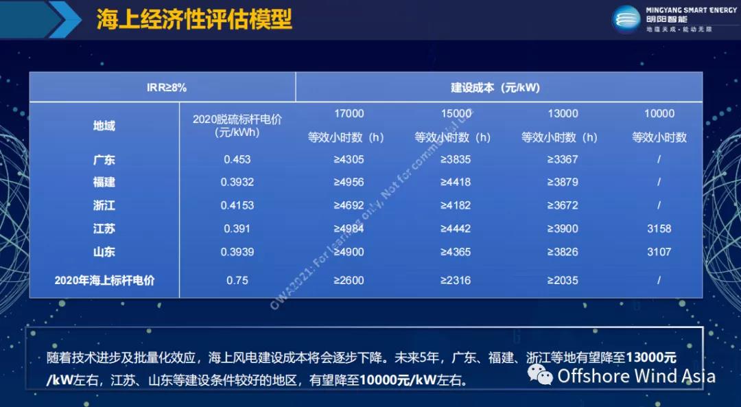 welcome-���ֲ�