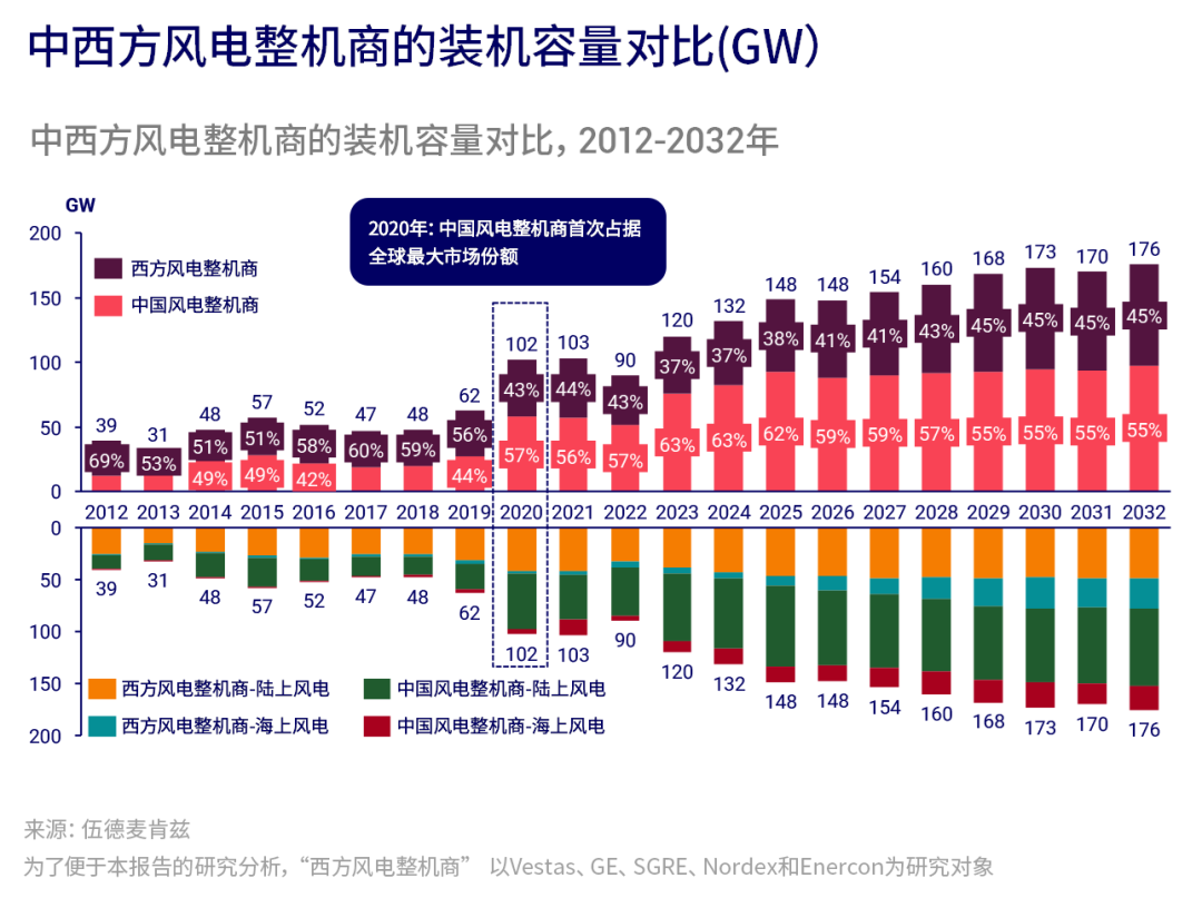 welcome-���ֲ�